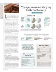 Furniture/Today's Leather Consumer Buying Trends, 2015