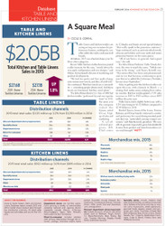 Home & Textiles Today Database: Table and Kitchen Linens 2016