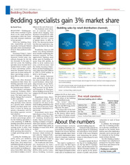 Furniture Today's 2013 Bedding Distribution Report