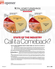 HFN State of the Industry for 2012