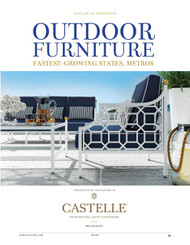 Casual Living's Furniture Metro Market Projections, 2017