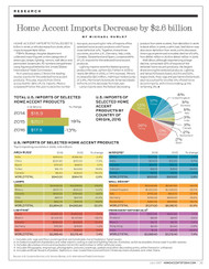 Home Accents Today Imports report, 2017