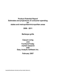 Furniture Today Grills Product Potential Reports Bundle