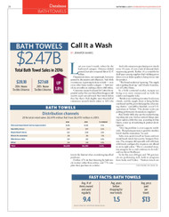 Home Textile Today's Database: Bath Towels 2017