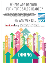 Dining Furniture Product Potential Report 2017