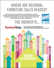 Home Entertainment Furniture Product Potential Report 2017