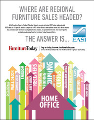 Home Office Furniture Product Potential Report, 2017