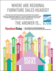 Motion Sofas Product Potential Report 2017