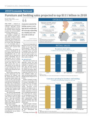 Furniture Today's Economic Forecast for 2018