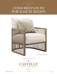 Casual Living's Path To Purchase Report, Part 4