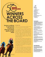 HFN's Top 50 Retailers In Home Furnishings 2018 