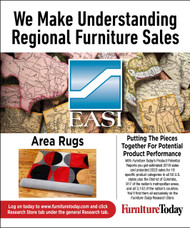 Area Rugs Product Potential Report, 2018