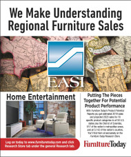 Home Entertainment Furniture Product Potential Report, 2018