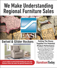 Swivel & Glider Rockers Product Potential Report, 2018