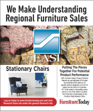 Stationary Chairs Product Potential Report, 2018