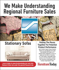 Stationary Sofas Product Potential Report, 2018