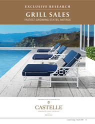 Casual Living's Grills Metro Market Projections 2019