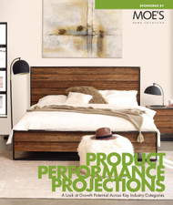Home Accents Today Product Performance Projections