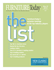Furniture Today's The List 2013