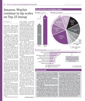 Furniture Today S 2019 Top 25 Furniture Bedding Retailers Report Furnishings Research Store