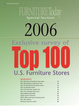 Furniture Today S Top 100 Furniture Stores 2006 Furnishings