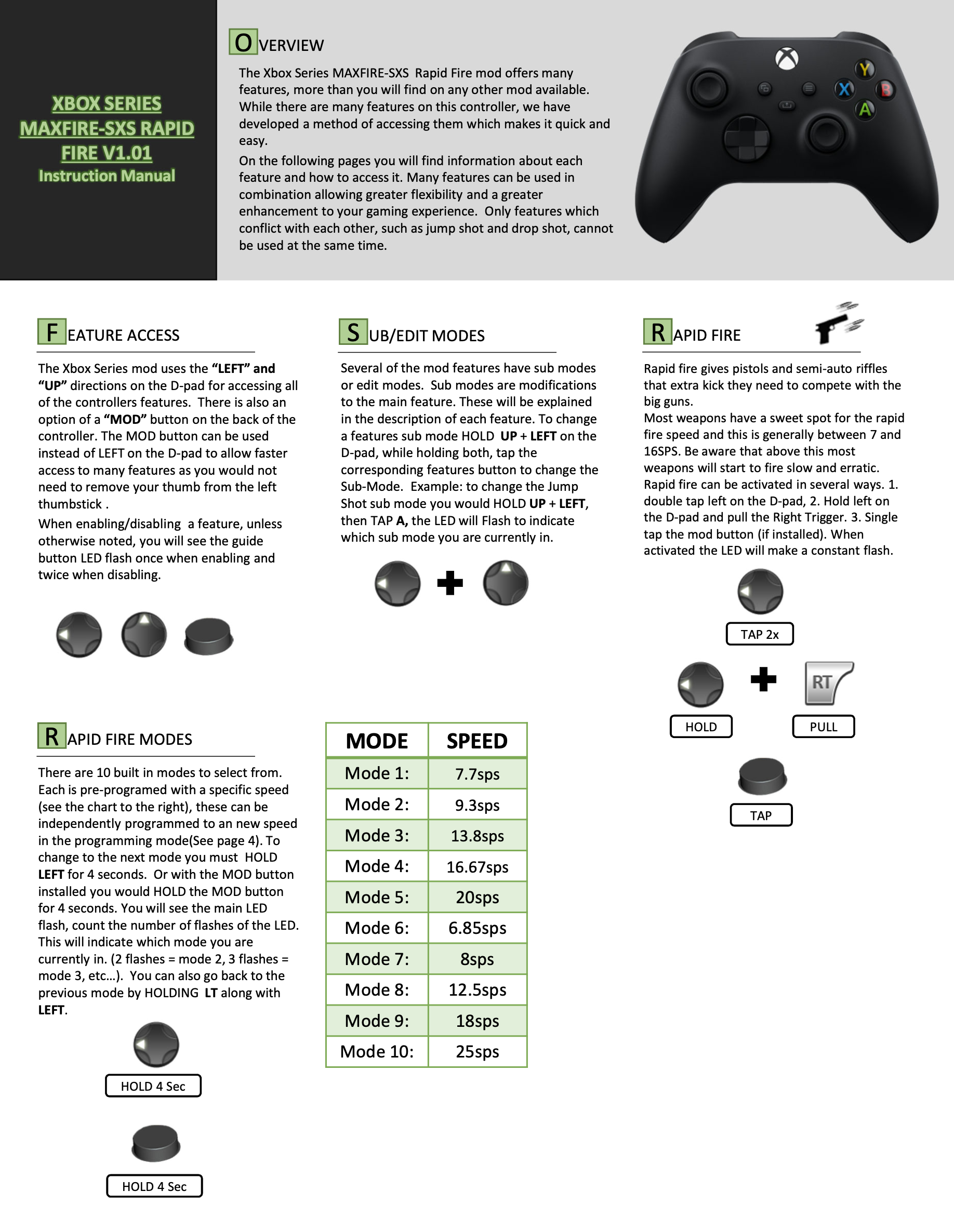 hoofdkussen ontwerp Herenhuis Xbox Series X/S Rapid Fire Instructions