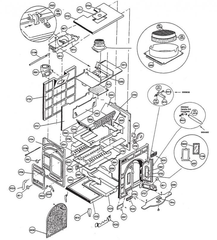 Dutchwest Federal Airtight Manual Dutchwest Federal Airtight Manual
