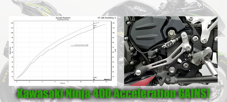 kawasaki-ninja-400-acceleration-gains-graves-motorsports.original.jpg