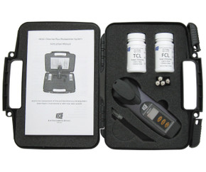 HCA2 meter