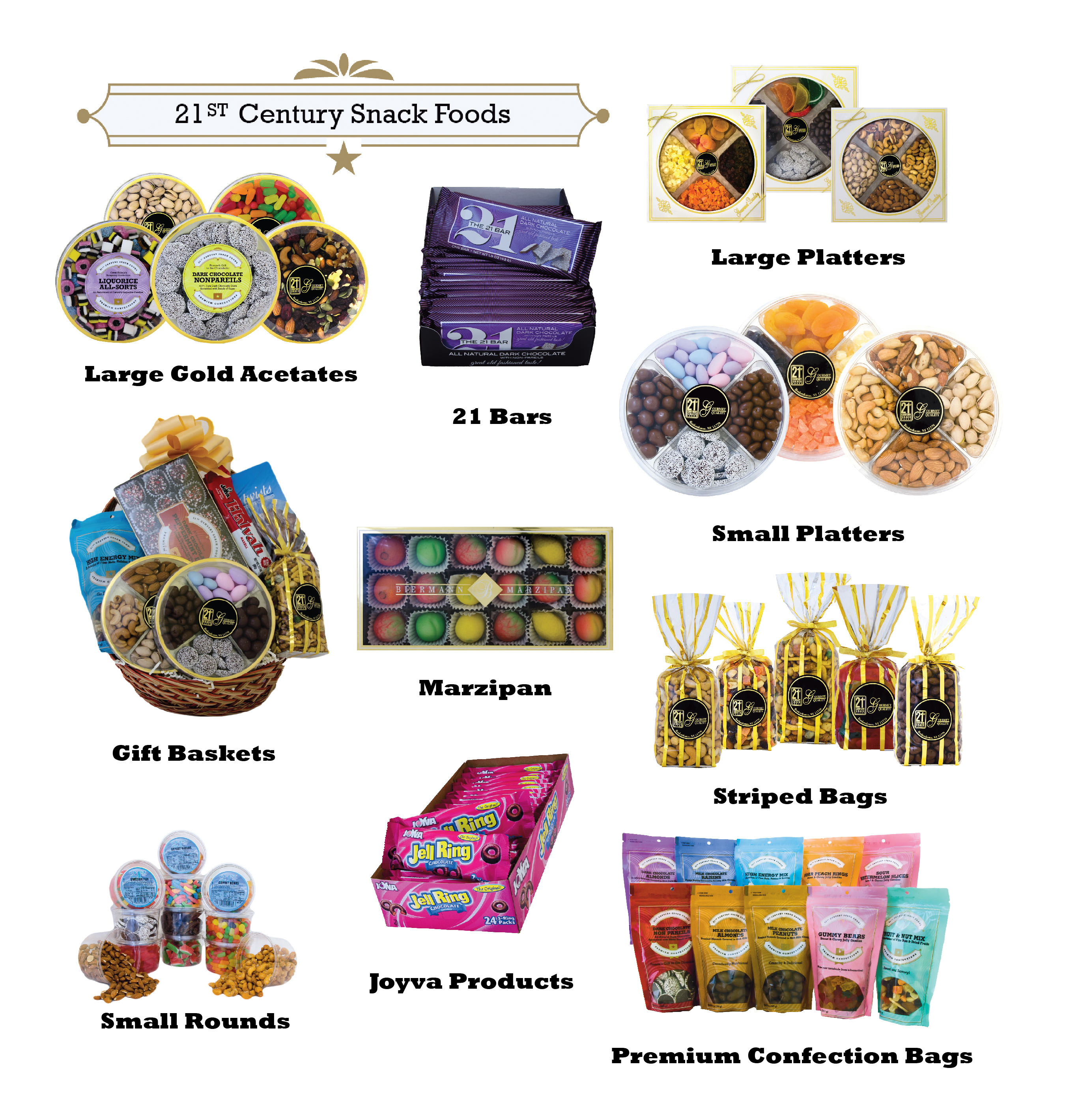 Please Select a Category to the left to view our products.