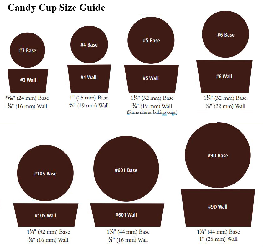 Baking Cup Size Chart