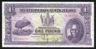 New Zealand - 1 Pound - Lefeaux - 7C 583321 - gFine