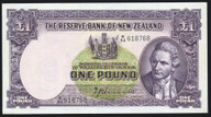 New Zealand - 1 Pound - Hanna - R/54 618768 - Unc