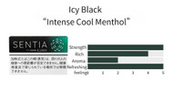 SENTIA [ Icy Black ] Heatsticks Intense Cool Menthol The stimulating kick of strong menthol and the aroma of tropical fruits.