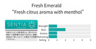 SENTIA [ Fresh Emerald ] Heatsticks Fresh citrus aroma with menthol Refreshing menthol coolness and subtle nuttiness with citrus notes.