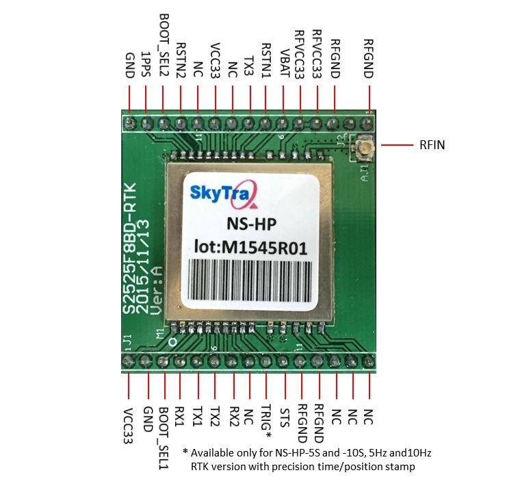 ns-hp-pin-out.jpg