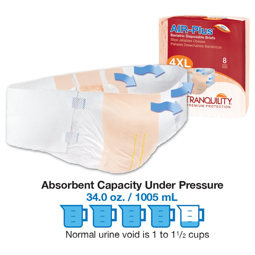 Air-Plus Bariatric Disposable Brief Product and Packaging Photo
