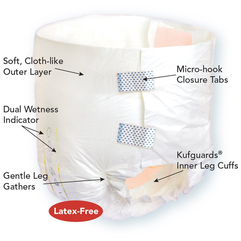 Tranquility ATN Disposable Briefs (All Sizes) Comfort Plus