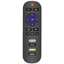 Roku Remote Control TCL RC280 New Version