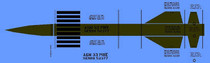Decal 4.0" AGM-58