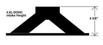 4.6-intake-height-graphic-small.jpg 4.6-intake-height-graphic-small.jpg
