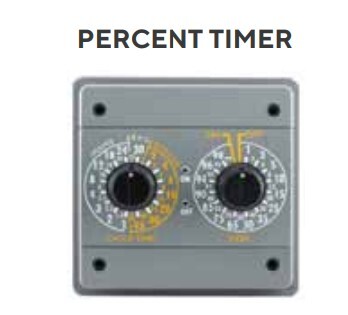 bbc-percent-timer2-.jpg