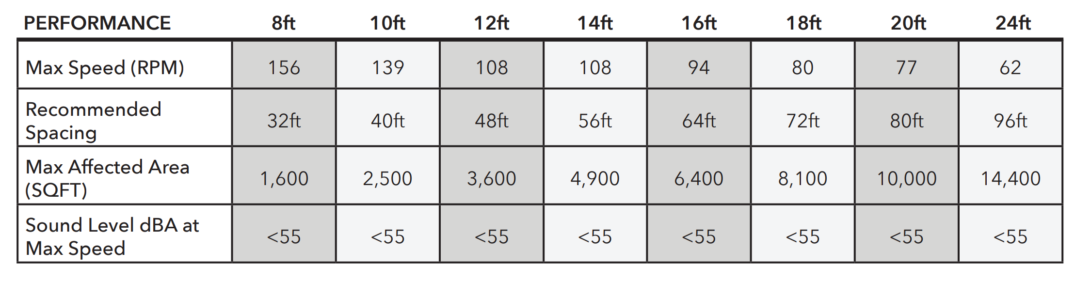 eco-rpms-spec.png