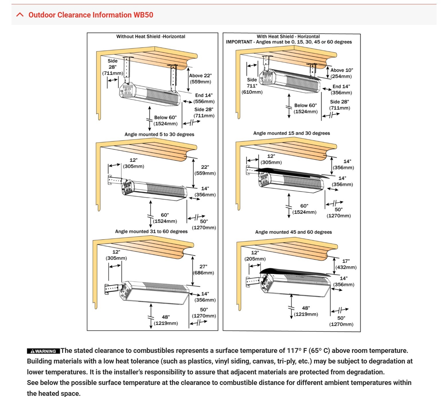 sunstar-sgl-clearance-layout.jpg