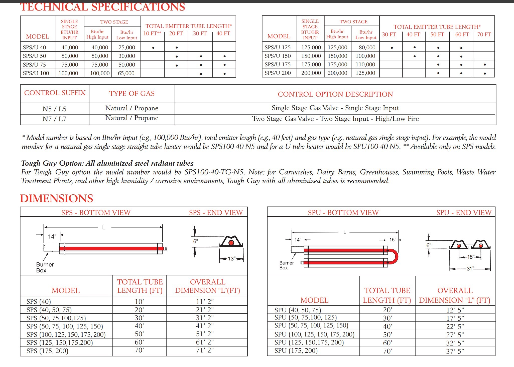 sunstar-spu-lenght-weights.jpg