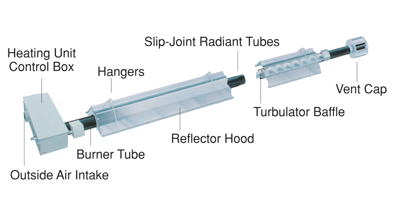 tubefeat.gif