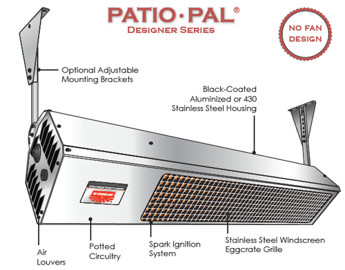 DSCS-34 Outdoor Patio Heater - 34,000 BTU Natuaral Gas 24 volt operation.  Includes mount Bracket. The DSCS Series is available with black-coated  aluminized or brushed stainless steel housing. Water resistant 24V  circuitry. (