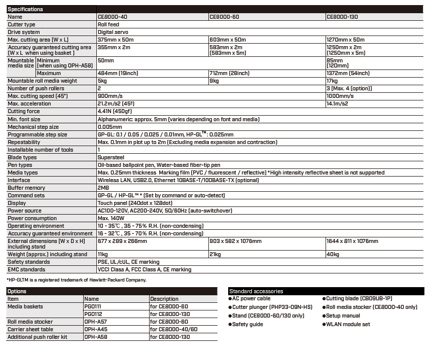 graphtec-ce8000-60-specs.png