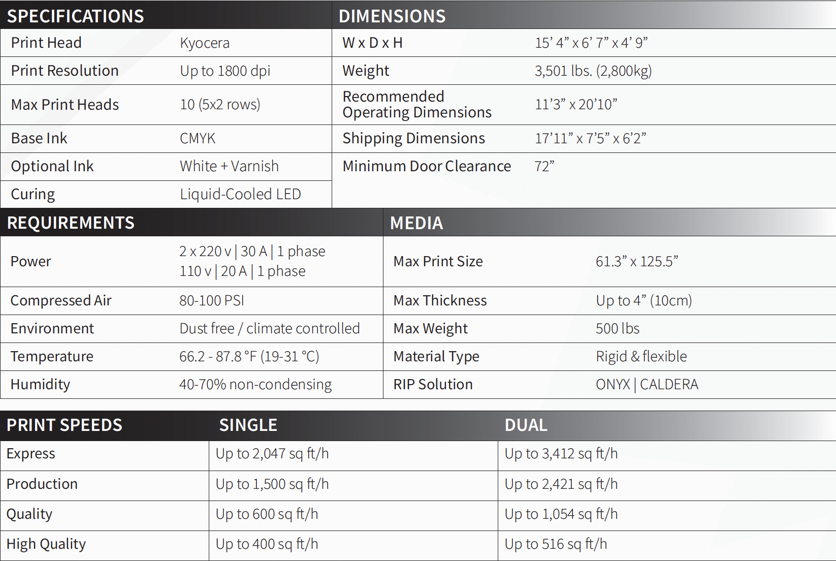 vanguard-vk300d-hs-flatbed-spec-chart.png