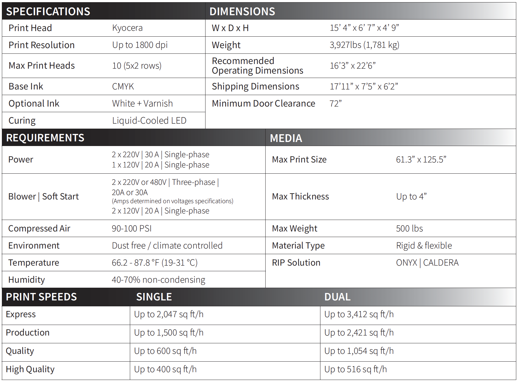 vanguard-vk300d-hvt-flatbed-spec-chart.png